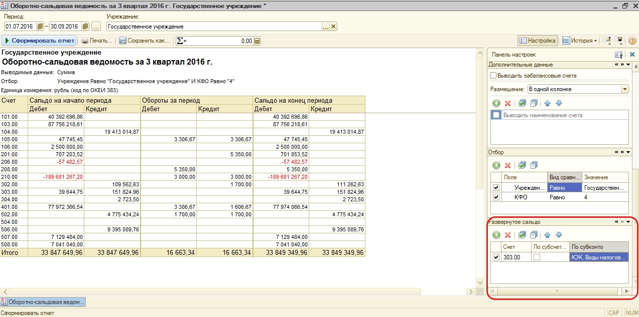 Кфо 5. 1с Бухгалтерия оборотно сальдовая ведомость. Оборотно-сальдовая ведомость в 1с. Оборотно сальдовая ведомость в 1с 8.3 Бухгалтерия. Осв по субконто в 1с 8.3.