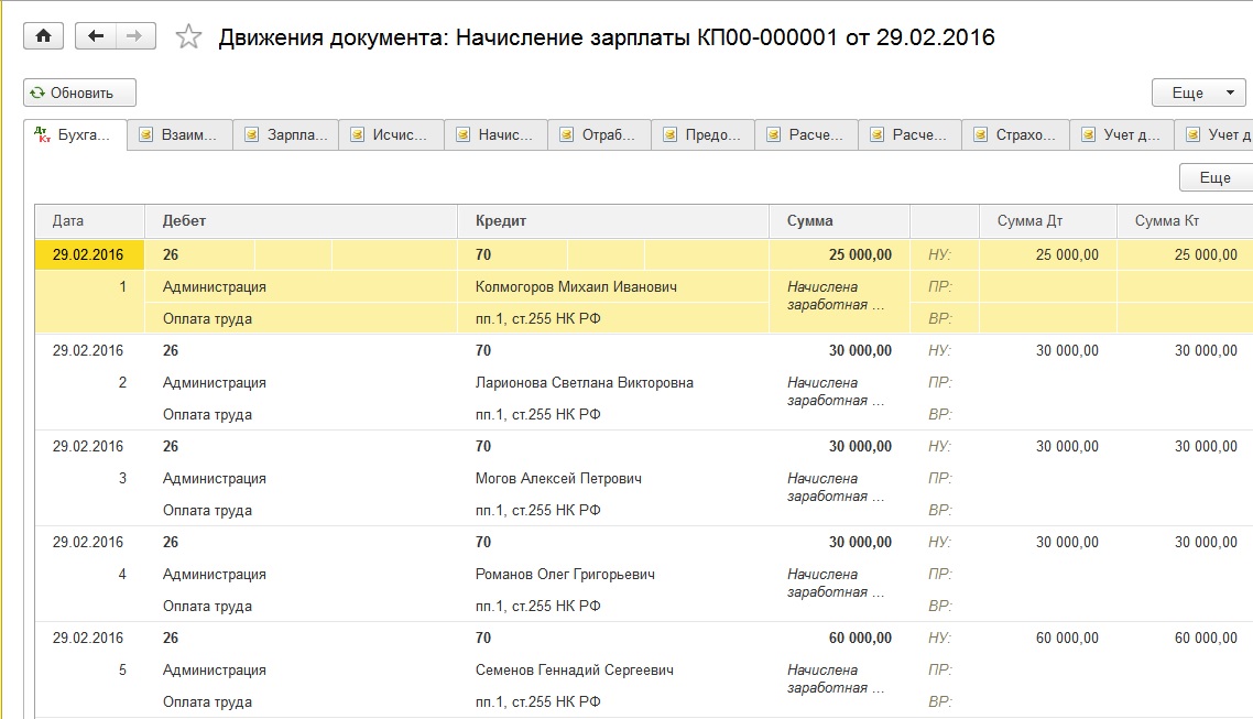 Начисление в бухгалтерском учете. Проводки по начислению заработной платы и налогов в 1с 8.3. Проводка бухгалтерская начисление заработной. Бухгалтерские проводки в 1с 8.3. Проводки по ЗП В 1 С.