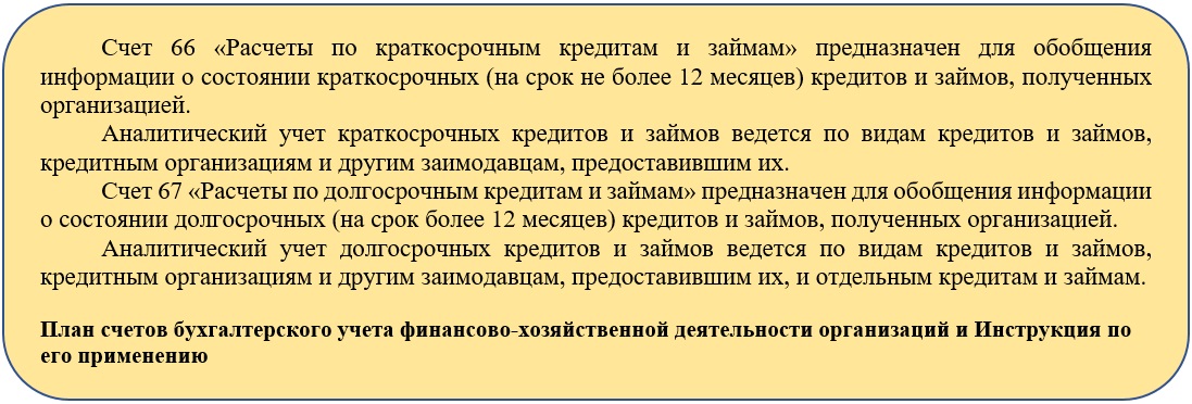 66 краткосрочные займы. Займы выданные счет. 67 Счет кредит.