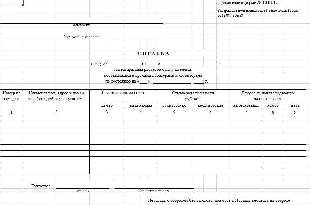 Акт инвентаризации расчетов с покупателями поставщиками и прочими дебиторами и кредиторами образец