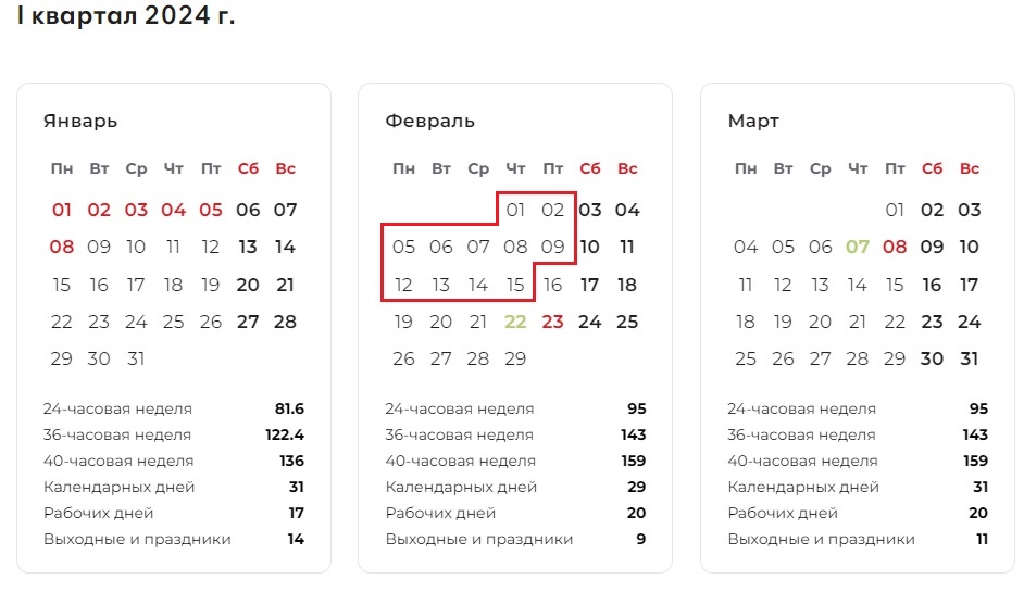 Недели беременности по месяцам. Сроки фискального накопителя таблица. Недели беременности по месяцам. Сколько дней в 24 месяцах. Сколько дней в 24 месяцах.