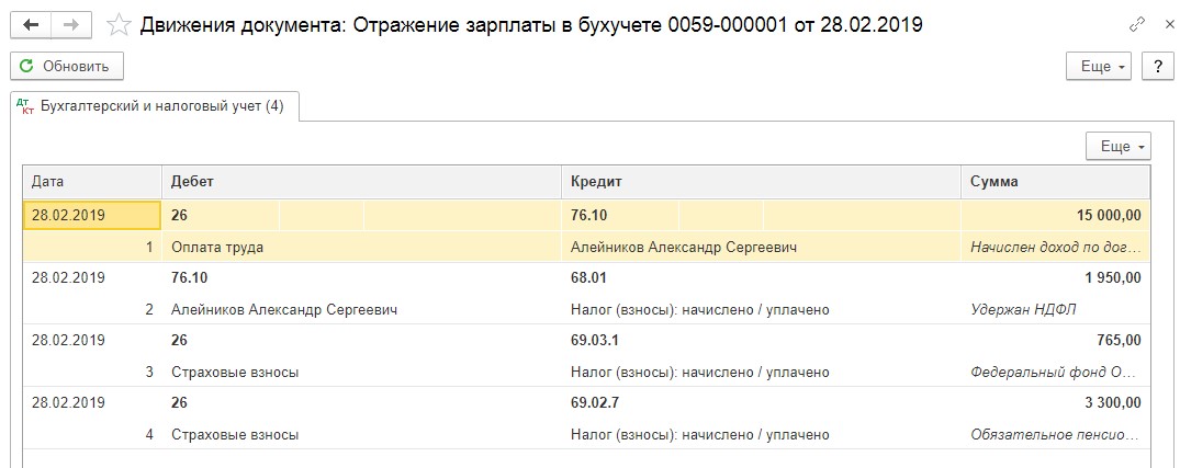 Расчеты по договорам гпх в 1с. Начислено вознаграждение по гражданско-правовому договору проводка. Договор ГПХ проводки. Отражение ГПХ В 1с. Учет по договорам ГПХ проводки.