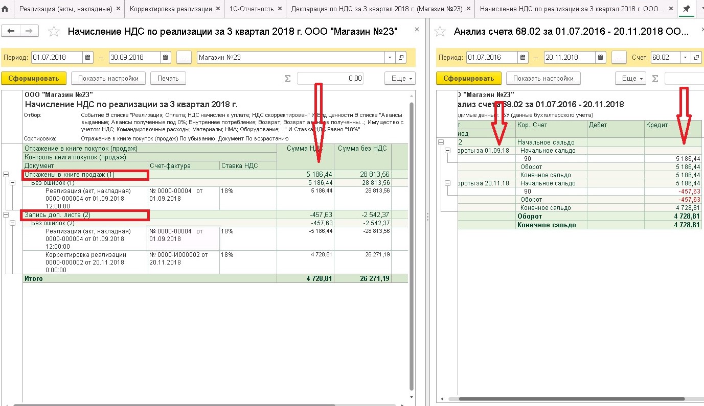 Исправление ндс прошлого периода. Исправительные документы. Исправительный документ в бухгалтерии. Исправительная счет-фактура в 1с 8.3 как сделать.