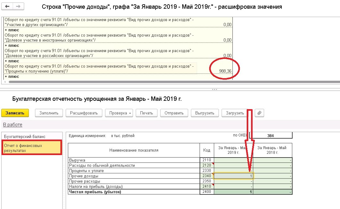 Проценты по депозиту усн