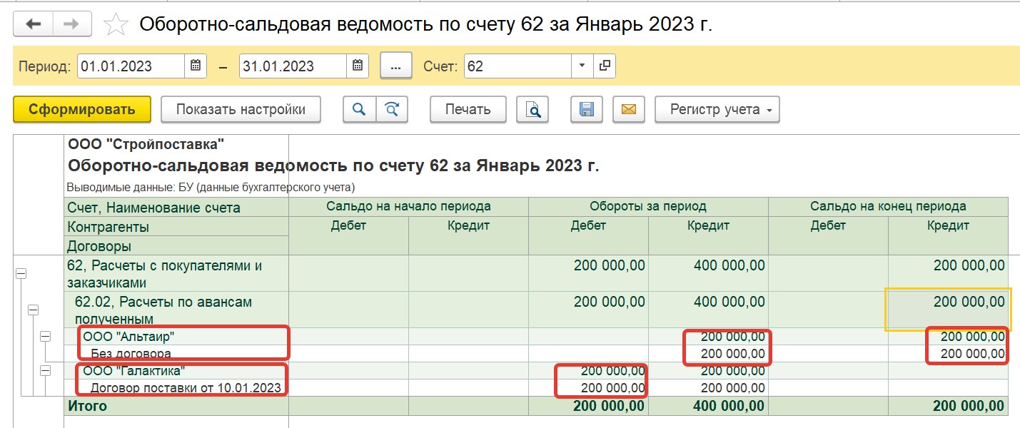 По счету 71 отражается. Счет 60. Взаимозачет между счетами 60 и 62 образец заполнения. Авансирование по договору. Корректировка долга в бухгалтерии 8.3.