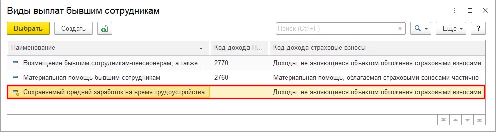 Выходное пособие расчет. Выходное пособие при увольнении НДФЛ И страховые взносы.