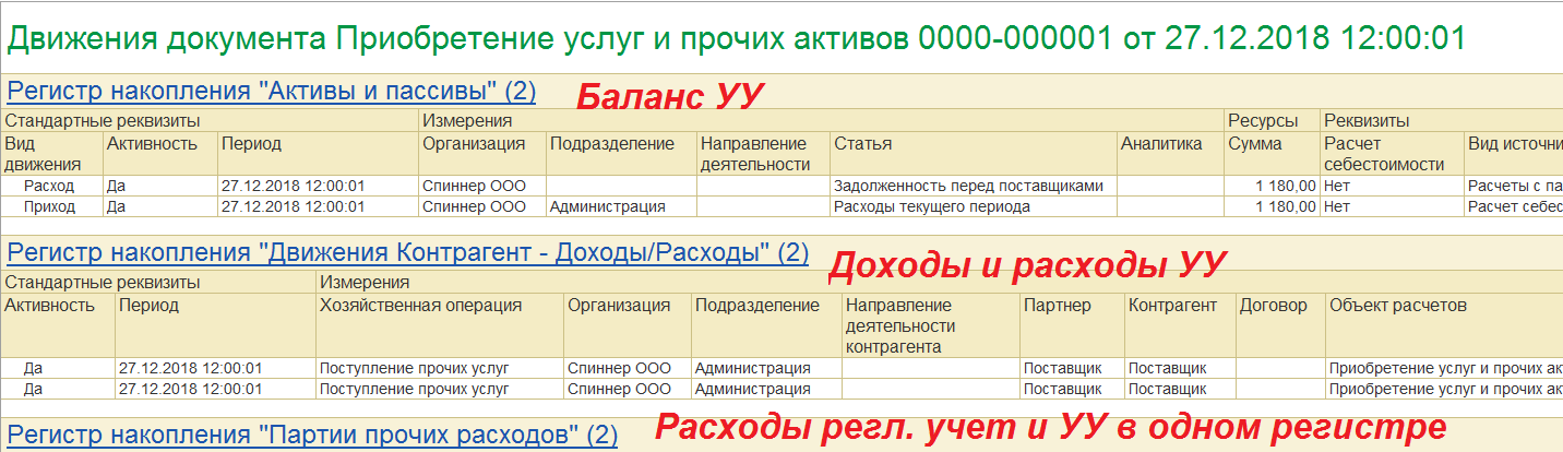 Приобретение услуг. Документ приобретение услуг и прочих активов. Приобретение услуг и прочих активов 1с комплексная автоматизация. Отличие партнера от контрагента. Реквизит стандартный период 1с.