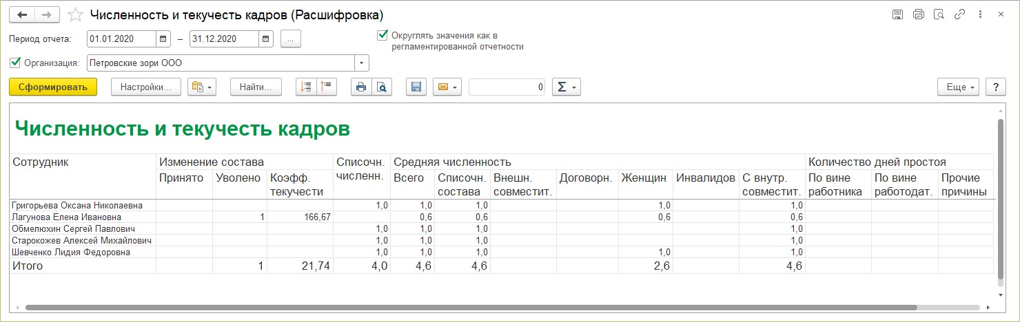 Где в зуп найти среднюю численность работников. Списочная численность работников в 1с 8.3. Численность сотрудников в 1с. Средняя численность в 1с. Среднесписочная численность работников в 1с.