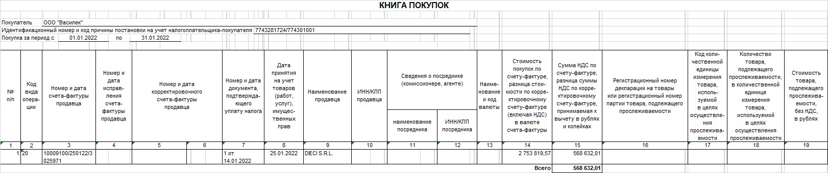 Что такое кредитная нота от поставщика