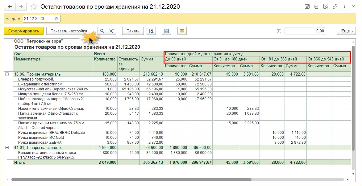 Остатки продукции. Остатки товара. Остатки товаров на конец периода. Отчет об остатках товара в монетке. Остатки предкитов в Фаюме.