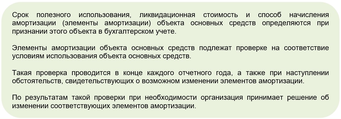 Пересмотр срока полезного использования основных средств. Приказ о пересмотре сроков полезного использования основных средств. Протокол пересмотра срока полезного использования основных средств. Акт о пересмотре срока полезного использования основных средств.