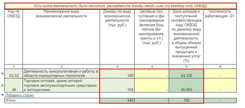 Графа доходов.