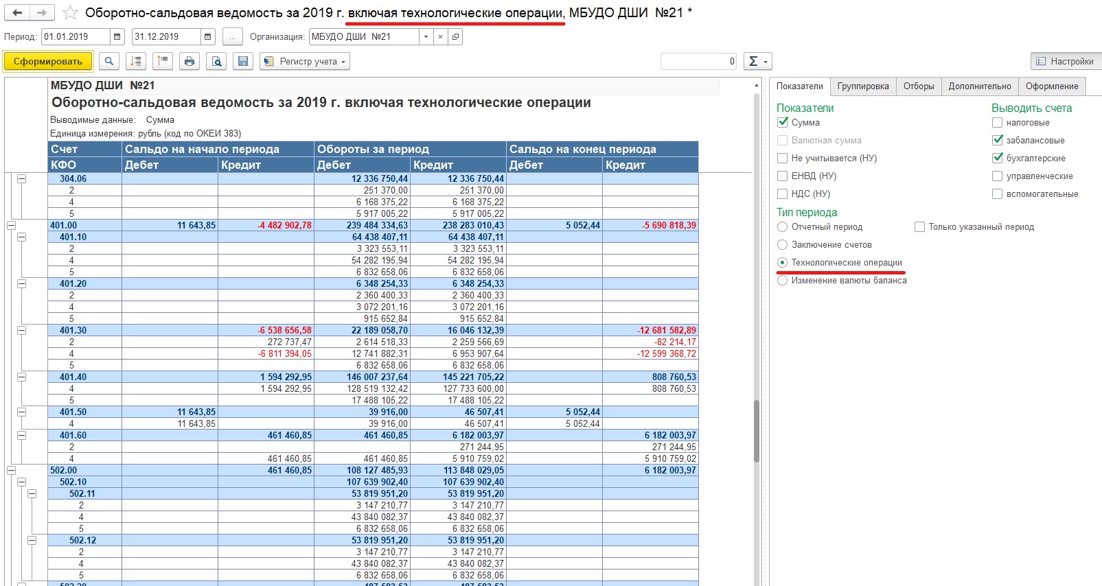 Почему не закрылся 19 счет. Баланс ведомость. осв 91 после закрытия года. 1c оборотно-сальдовая ведомость по счету. закрытие года оборотка.