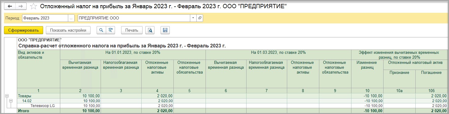 Пример расчета курсовой разницы в 2023 году