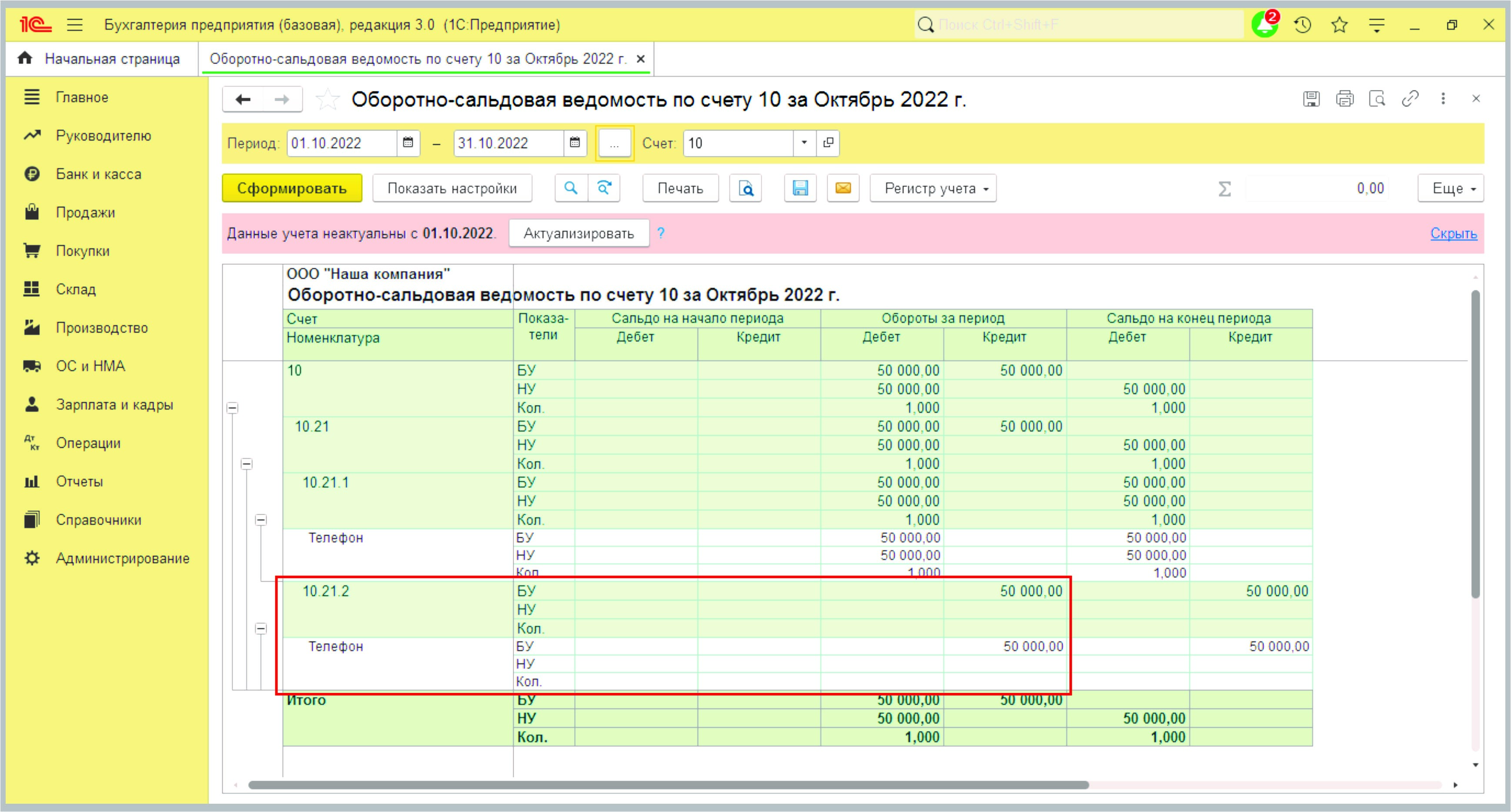 Что такое инвестиции простыми словами в сбербанке отзывы и примеры