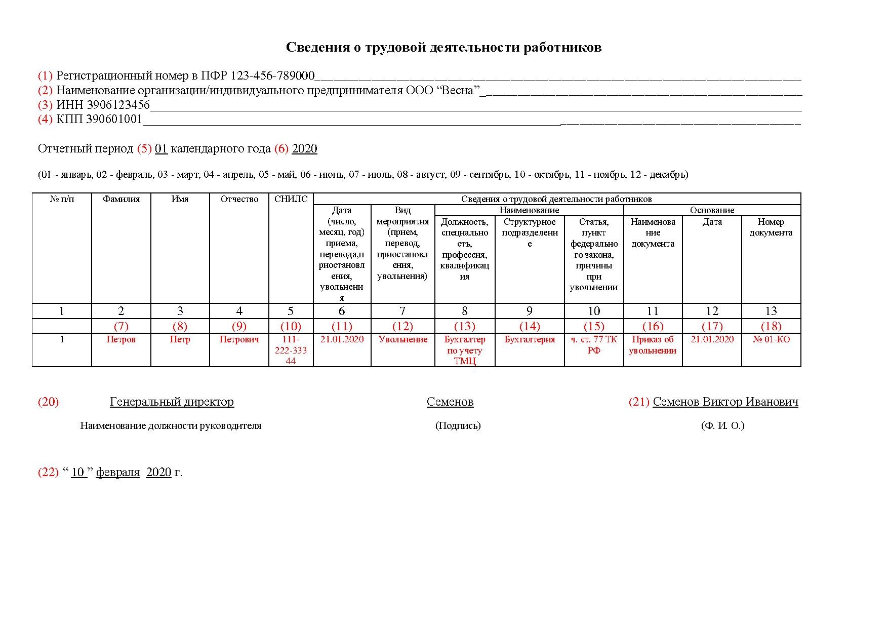 Форма сзв тд образец