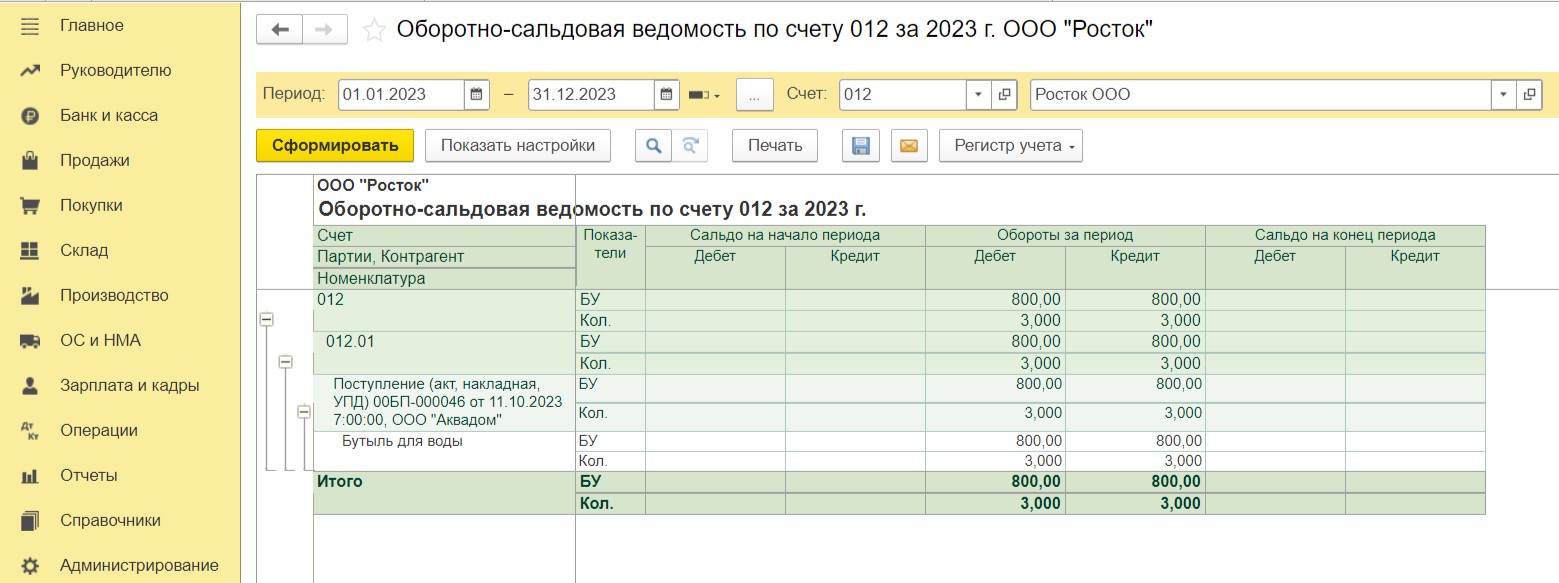 Учет малоценного оборудования в 1с 8.3 бухгалтерия. Осв по счету 84. Оборотно-сальдовая ведомость по счету 91. Передача в аренду малоценных основных средств в 1с. Приобретение малоценного оборудования и запасов в 1с 8.3 проводки.