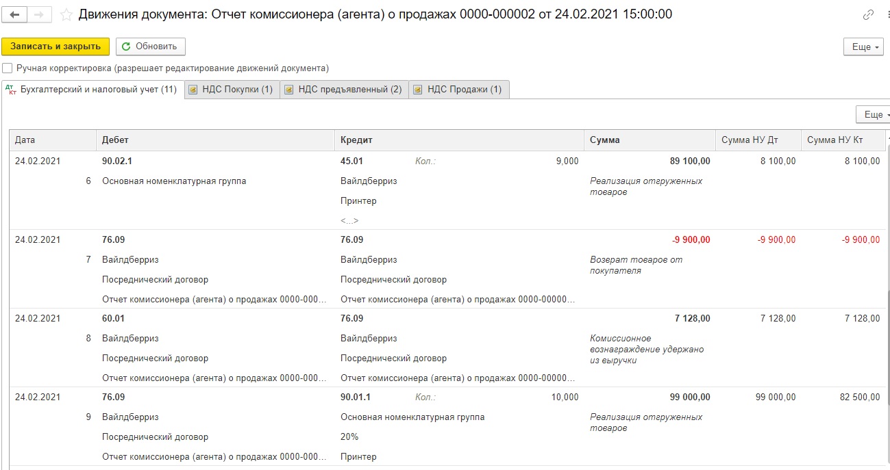 Сводная справка по розничным продажам за период в комплексной автоматизации